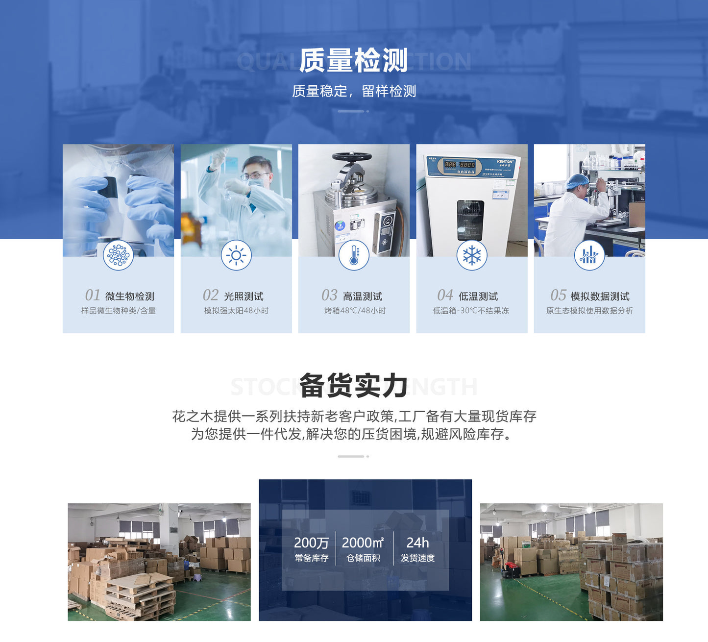 Perfume set samples 3ml with boxes, including Oud, Bergamot, and No Man's Land Rose sets, best-selling among women for cross-border sales