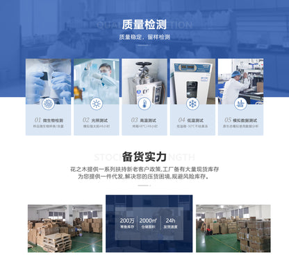Perfume set samples 3ml with boxes, including Oud, Bergamot, and No Man's Land Rose sets, best-selling among women for cross-border sales