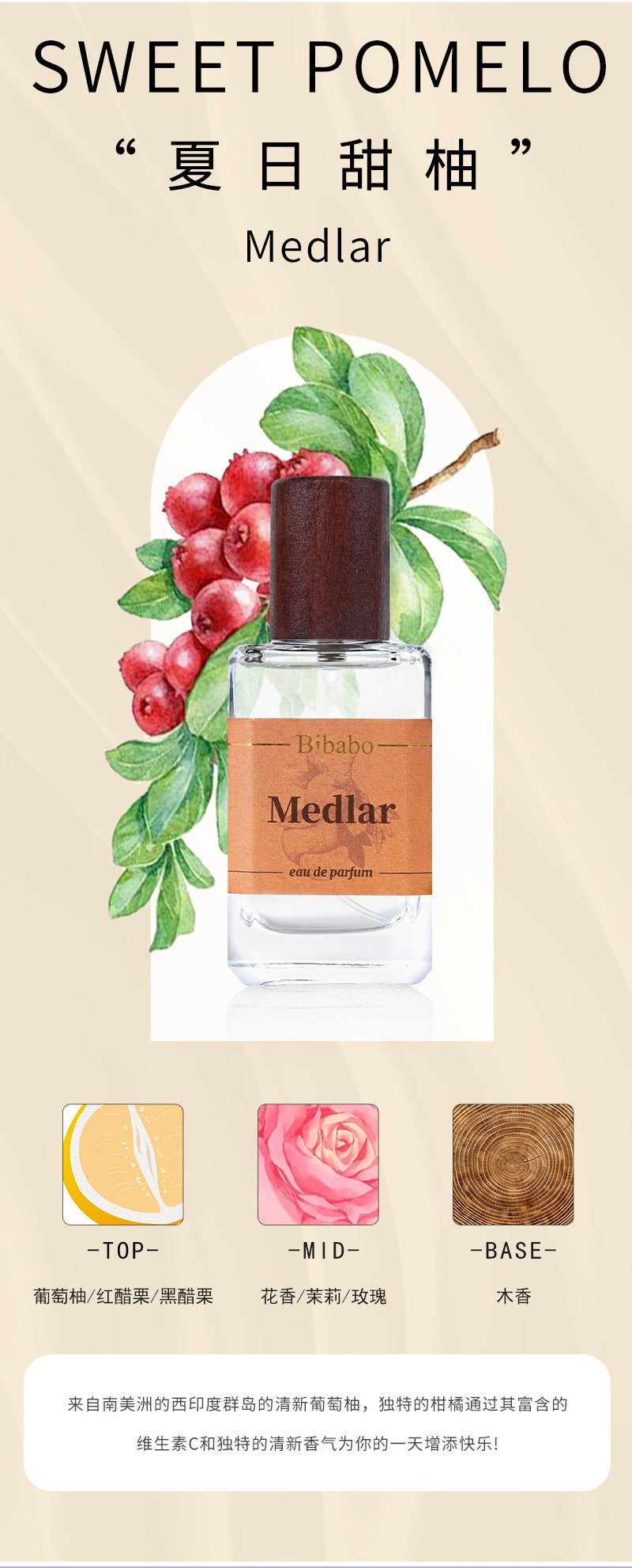 Perfume set samples 3ml with boxes, including Oud, Bergamot, and No Man's Land Rose sets, best-selling among women for cross-border sales